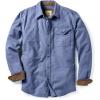 CQR Men’s 100% All Cotton Button Down Flannel Shirts, Long Sleeve Brushed Warm Soft Casual Outdoor Plaid Shirt(Corduroy French Blue)