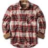 CQR Men’s 100% All Cotton Button Down Flannel Shirts, Long Sleeve Brushed Warm Soft Casual Outdoor Plaid Shirt(Plaid Burgundy)