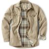 CQR Men’s Flannel Lined Shirt Jackets, Long Sleeved Rugged Plaid Cotton Brushed Suede Shirt Jacket(Flannel Lined Affogato)