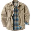 CQR Men’s Flannel Lined Shirt Jackets, Long Sleeved Rugged Plaid Cotton Brushed Suede Shirt Jacket(Flannel Lined Seashore)